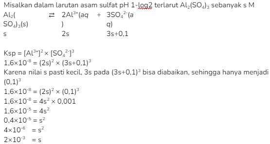 Latihan Soal Saintek UTBK 2022: Kimia